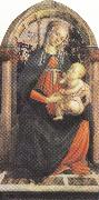 Sandro Botticelli Modonna and Child (mk36) USA oil painting artist